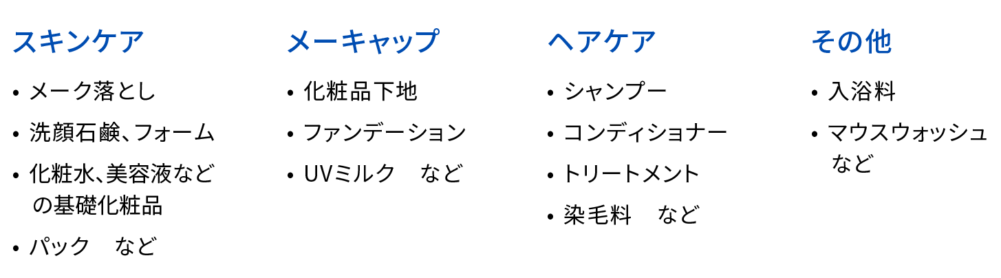 ご提案商品の一例