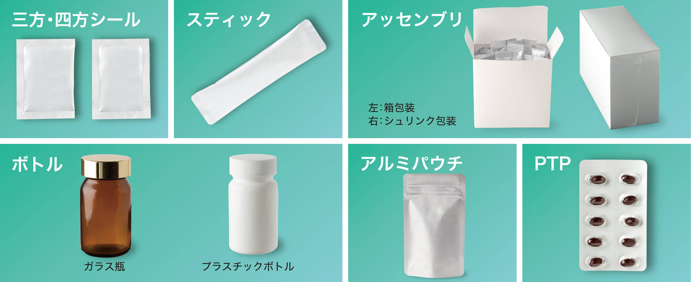 健康食品の商品形態