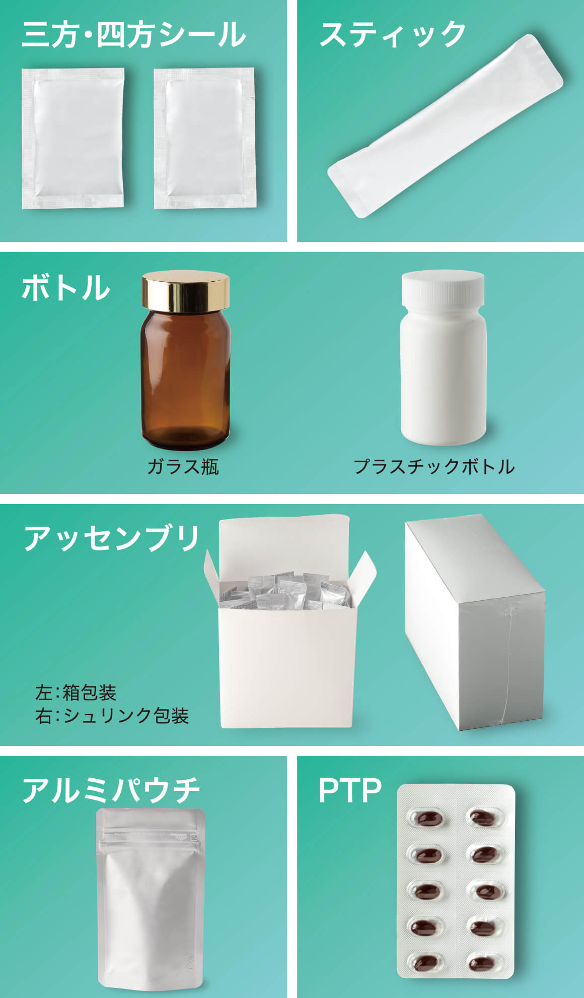 健康食品の商品形態
