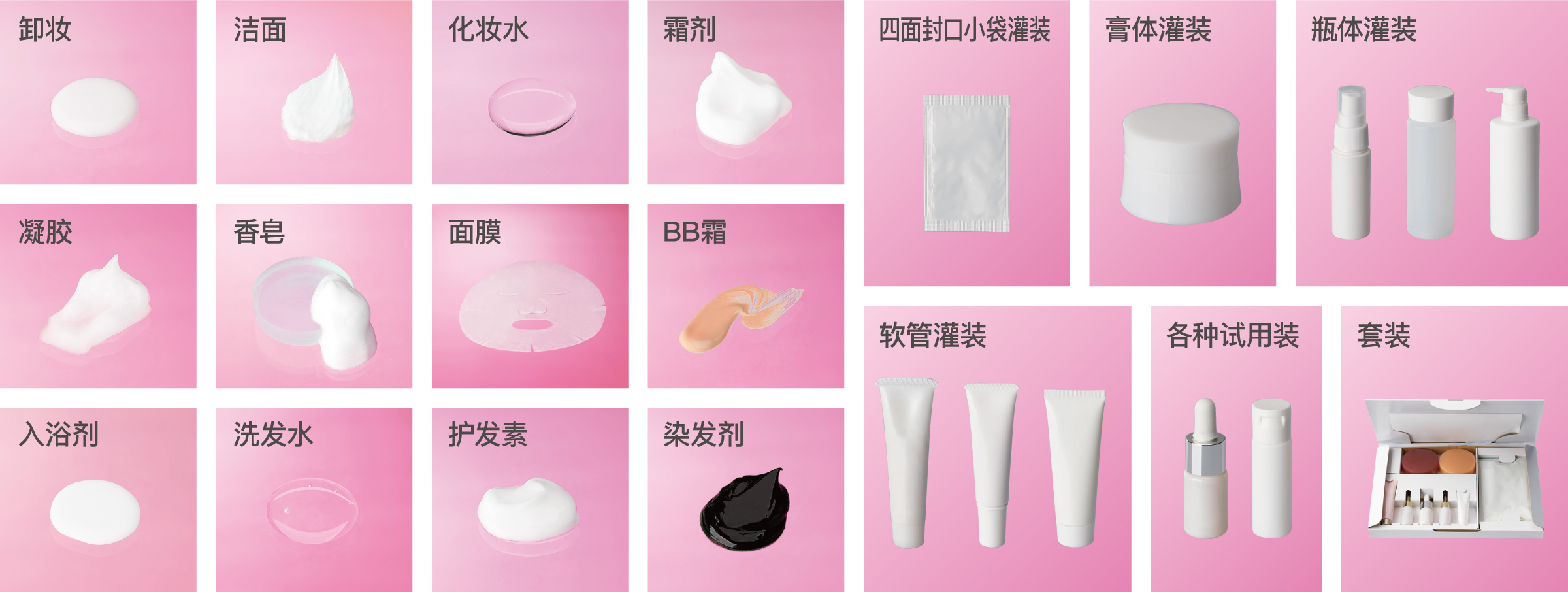 可提案的剂型、商品形态案例