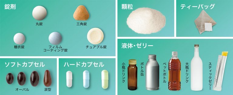 健康食品の剤形